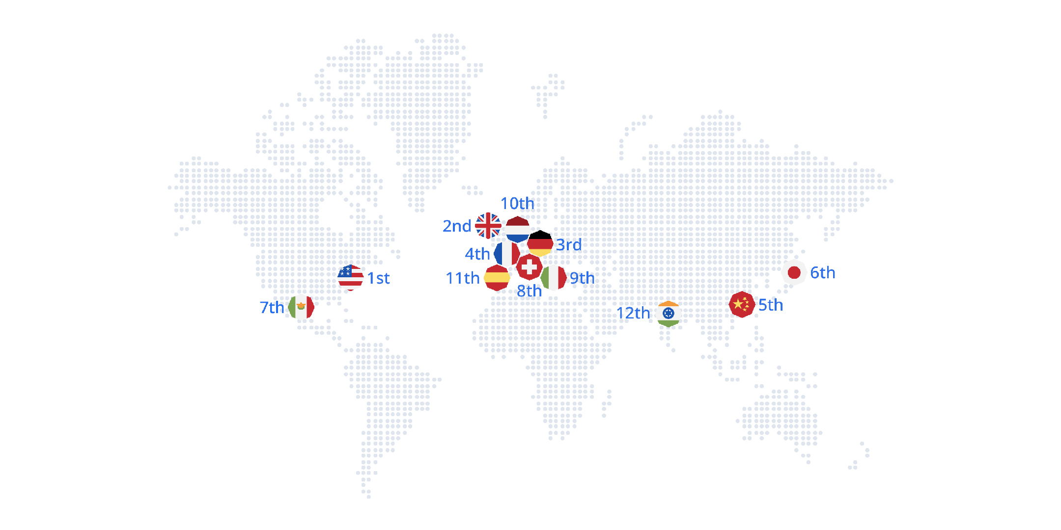 Ultimaker 3D Printing Sentiment Index 2019 global rankings map